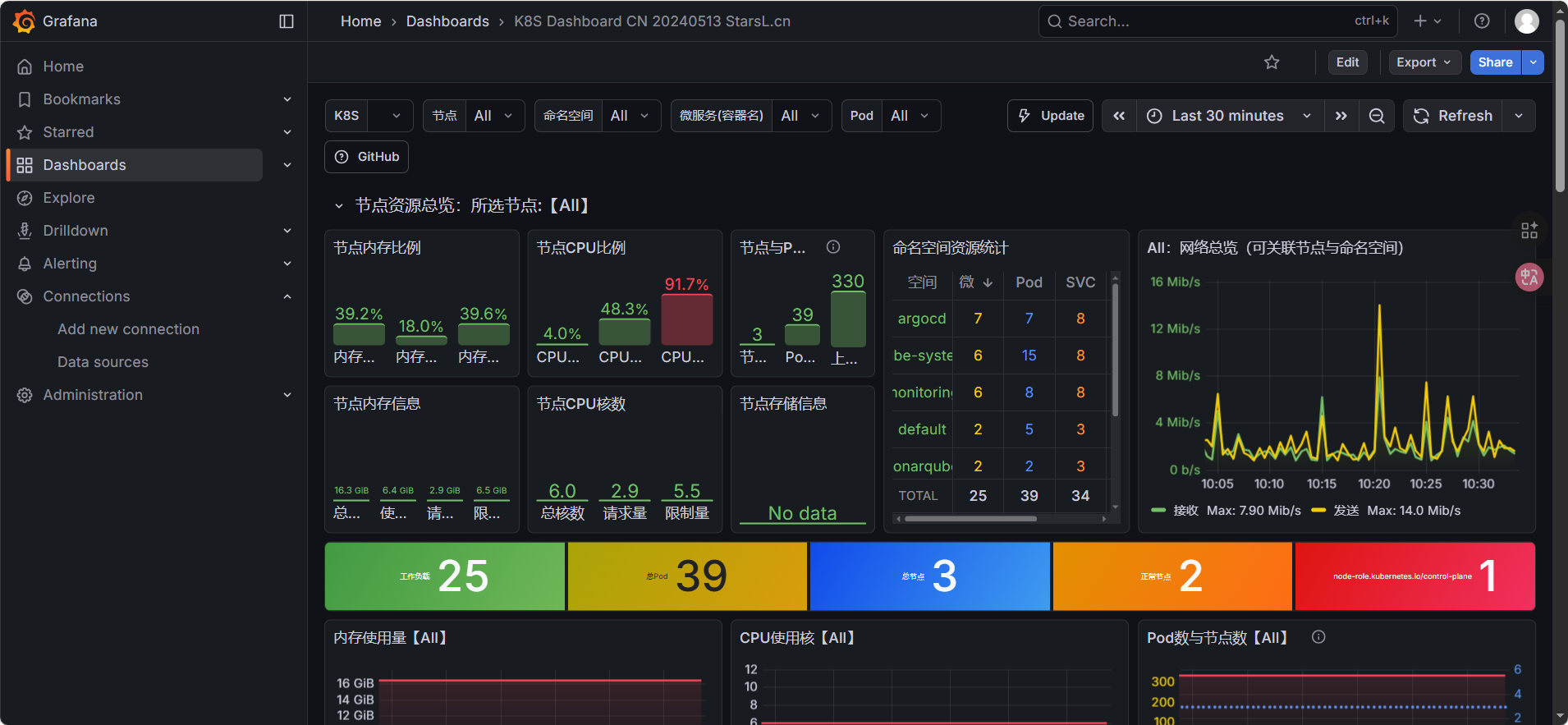 632560302e3e4f84aeb5652c240c72e8