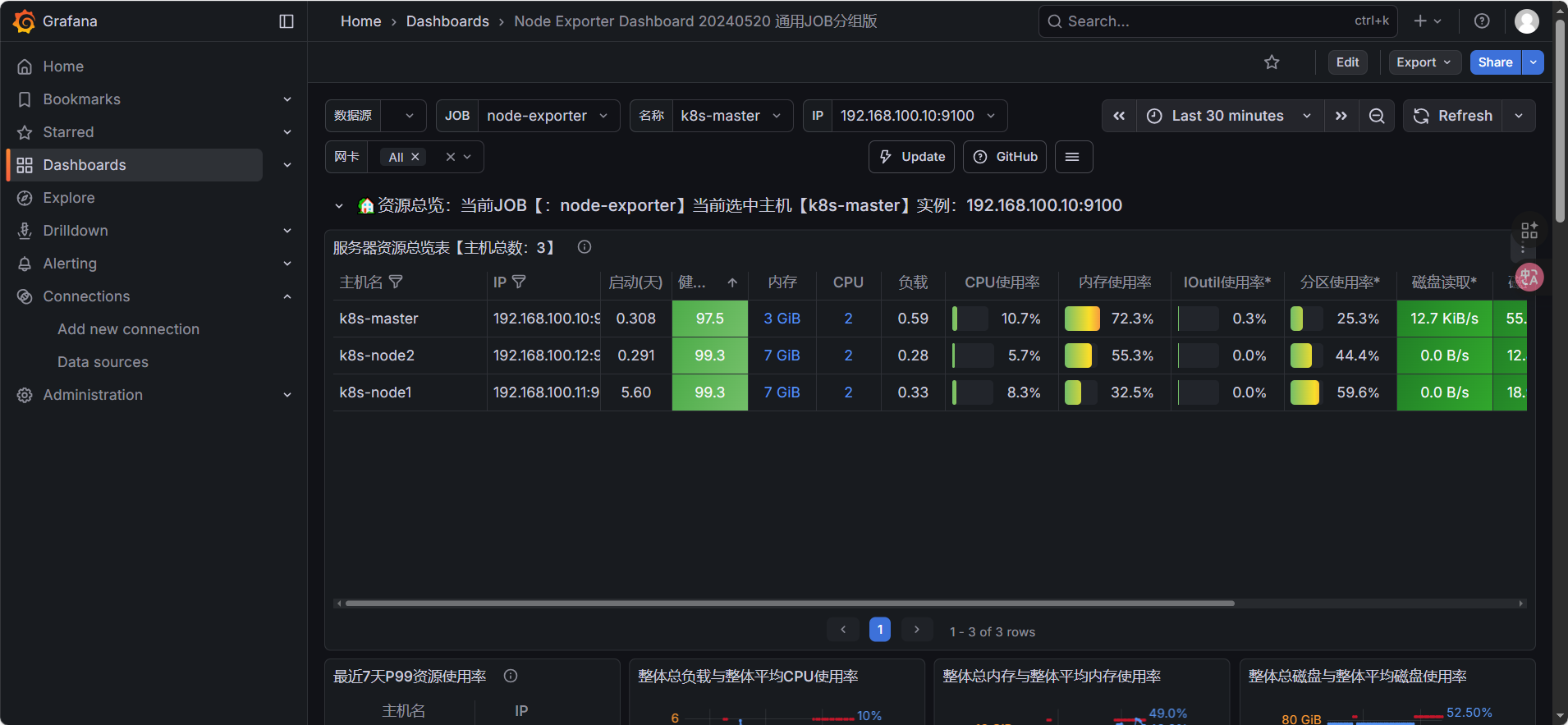 f37460f220035f8709ae67dd8e91c373